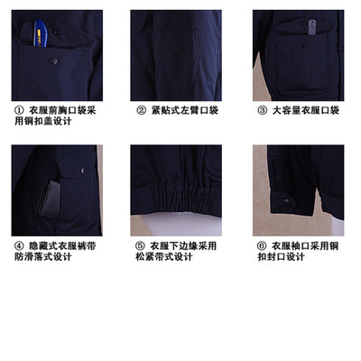 【現(xiàn)貨批發(fā) 制都 滌棉帆布防寒活里活面工作棉服 勞保服廠 工作服】價格,廠家,圖片,制服、工作服,北京制都服裝-